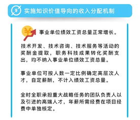 科改25條加速落地，突破成果轉化天花板，激發科研人員技術轉讓積極性