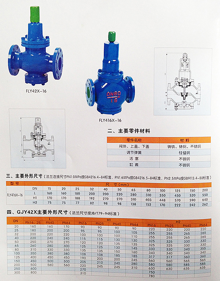 品質為本，技術領航——永嘉縣鑫暉閥門科技Y416X法蘭減壓閥深度解讀